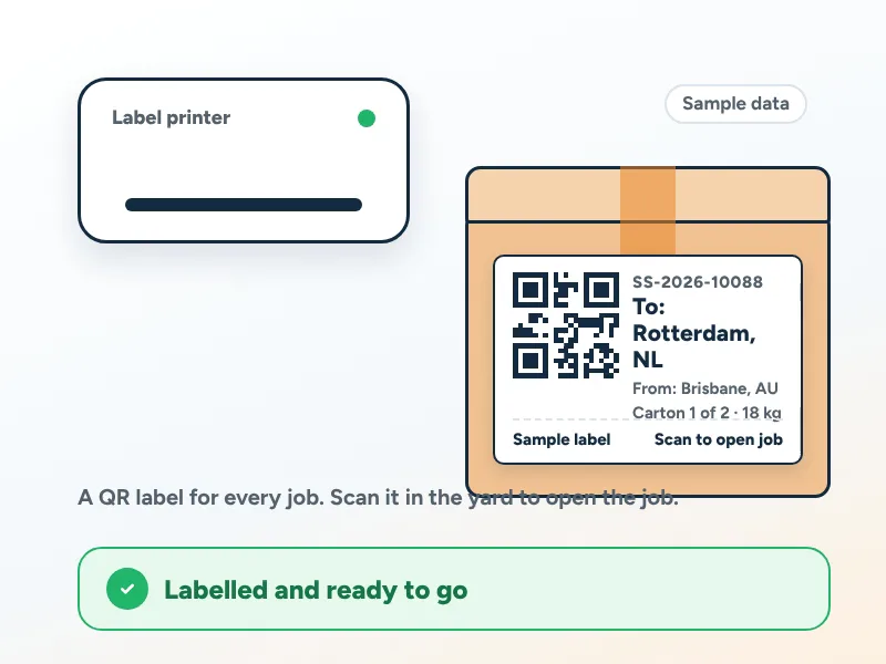 A sample QR job label prints and is stuck onto a carton.