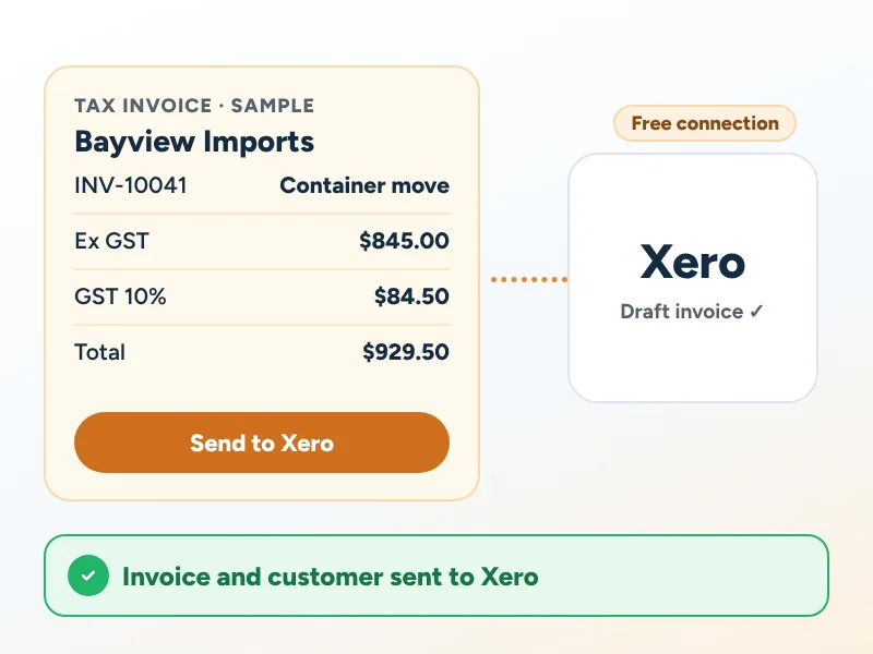 A sample tax invoice is sent to Xero as a draft invoice.